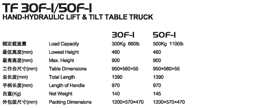 傾斜平臺車(chē) TF 30F-I/50F-I