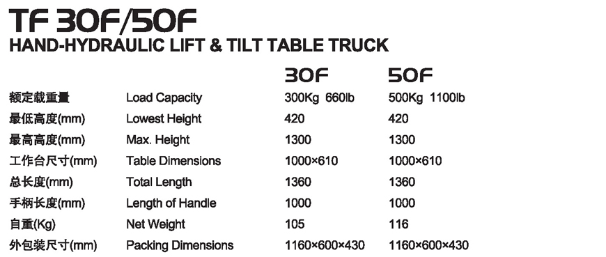 傾斜平臺車(chē) TF 30F/50F