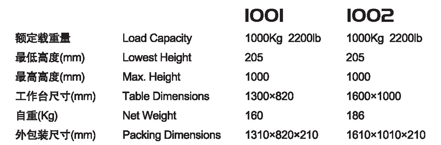 固定電動(dòng)升降平臺 ET 1001/1002